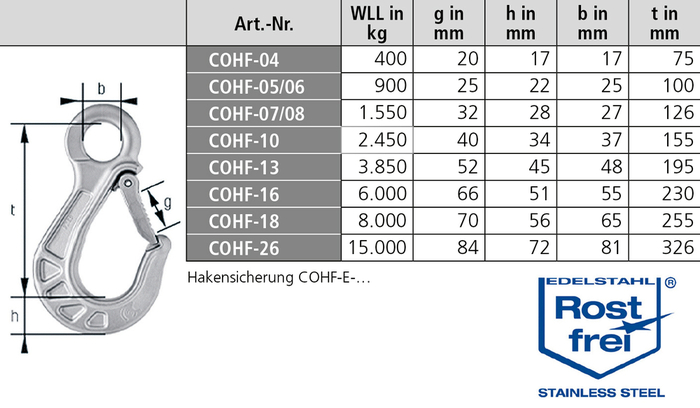 Ösenhaken NIRO COHF