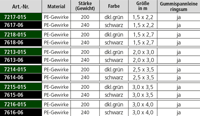 Abdeckplanen für Hänger (Raschelgewirke)