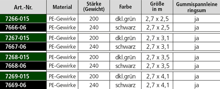 Abdeckplanen für Pritschen (Raschelgewirke)