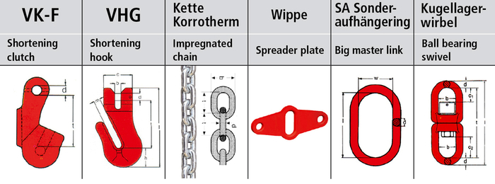 Anschlagketten GK 8 - Verkürzungen und Sonstiges, Shortening and others Anschlagketten GK 8 - Verkürzungen und Sonstiges, Shortening and others