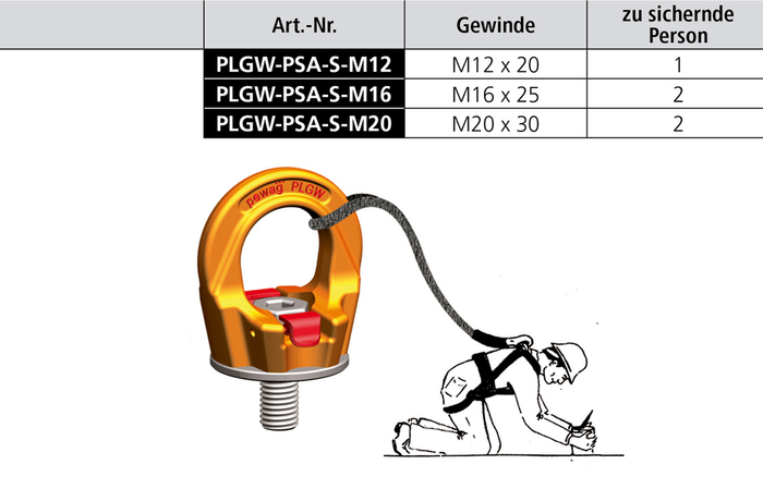 Anschlagwirbel PLGW-PSA-S