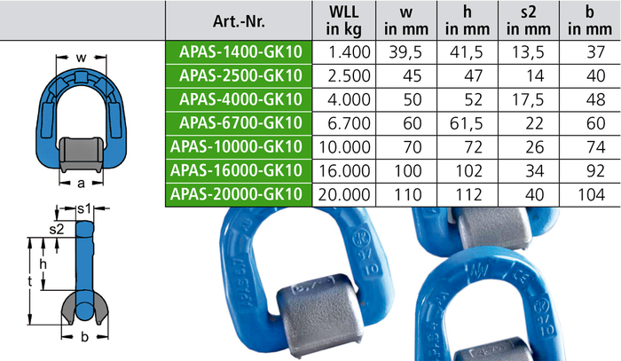 Anschweisspunkte APAS Güteklasse 10 mit Feder