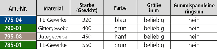 Containerplanen (Raschelgewirke)