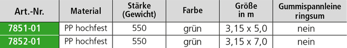 Containerplanen (Raschelgewirke) schwere Ausführung (50 %&hellip;