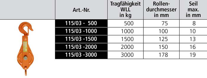 Drahtseilkloben, klappbar, 1-rollig