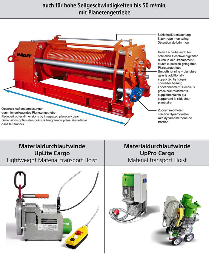 Elektro-Seilwinden auf Anfrage jederzeit lieferbar