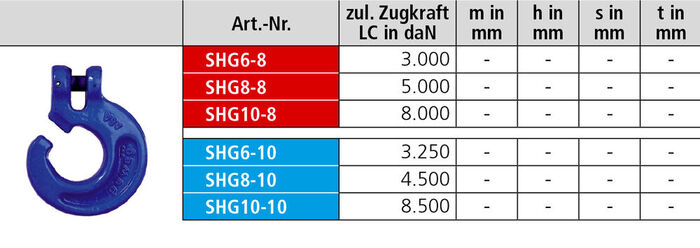 Kettenzubehör Schlinghaken mit Gabel SHG