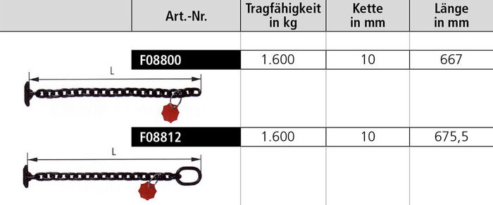 Kettenzubehör Spundwandkette SWK