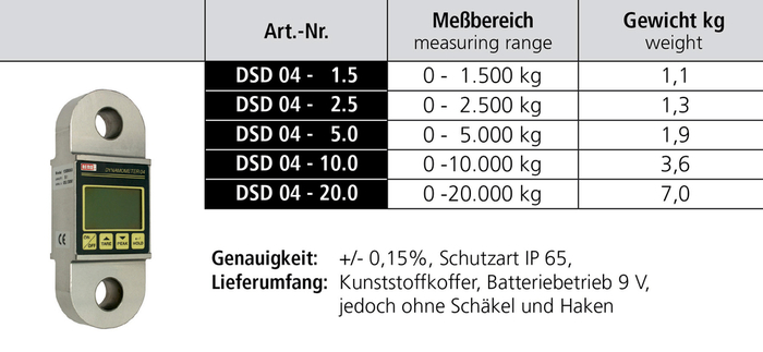 Kranwaage Typ DSD 04
