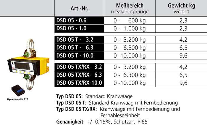 Kranwaage Typ DSD 05