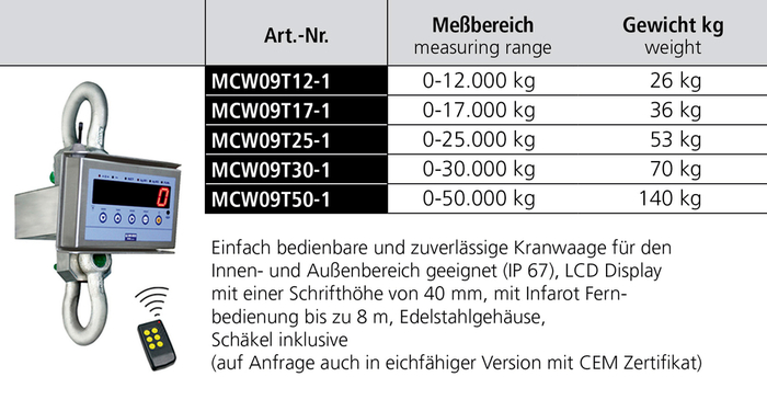 Kranwaage Typ SKW MCWP