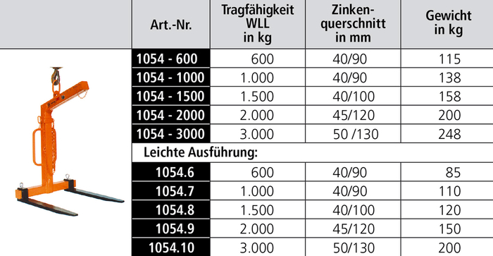 Ladegabel 1054