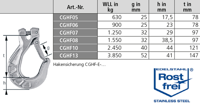 NIRO Gabelkopfhaken cromox CGHF