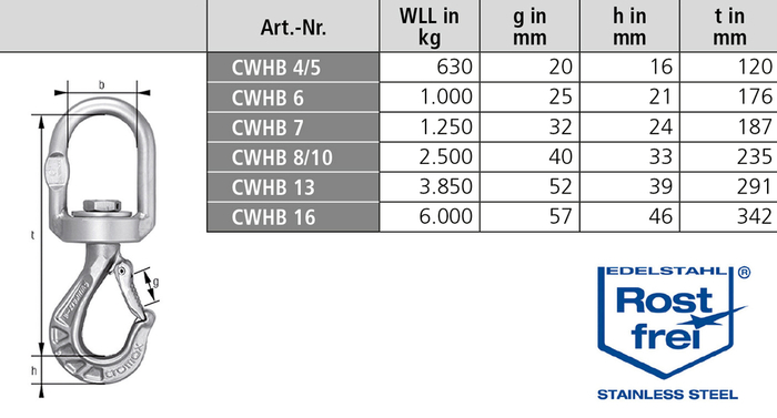 NIRO Wirbelhaken cromox CWHB