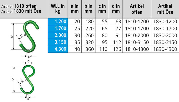 S-Haken 1810 + 1830 (GK 10)