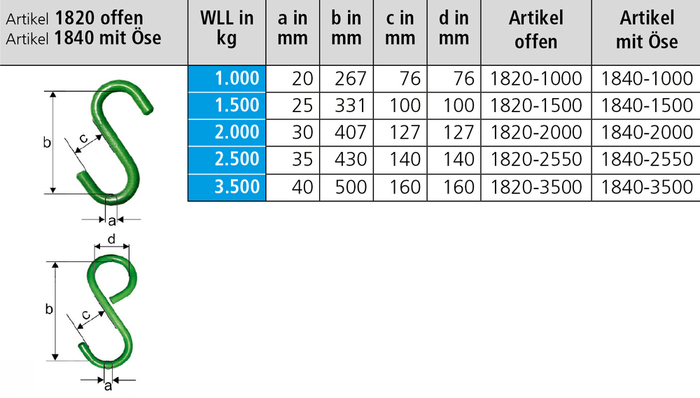 S-Haken 1820 + 1840 (GK 10) lange Version