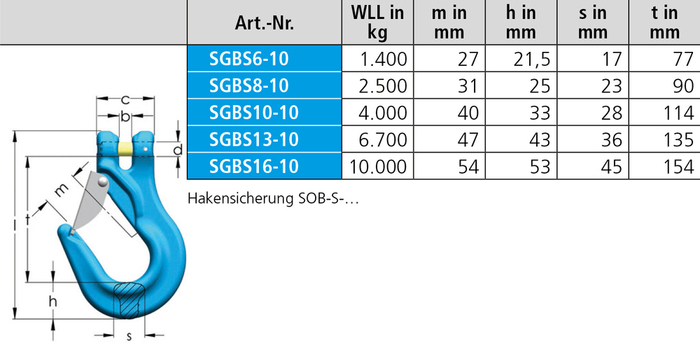 SIKA-SKY Gabelkopfhaken SGBS