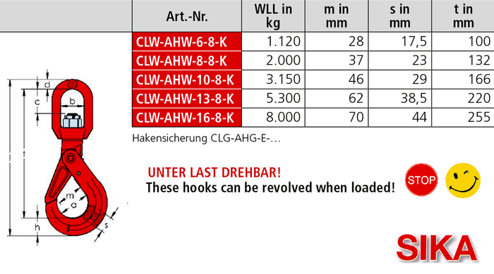 SIKA Automatikwirbelhaken AHW-K mit Nadel-Kugellager