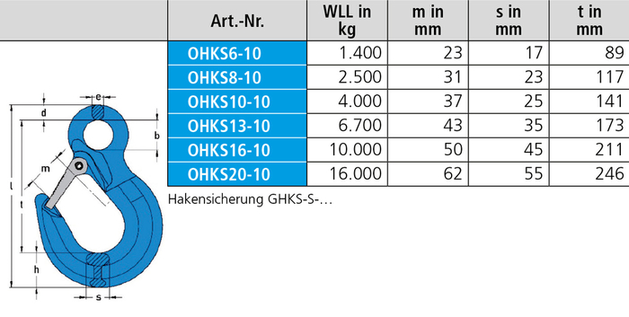 SIKA SKY Ösenhaken OHKS