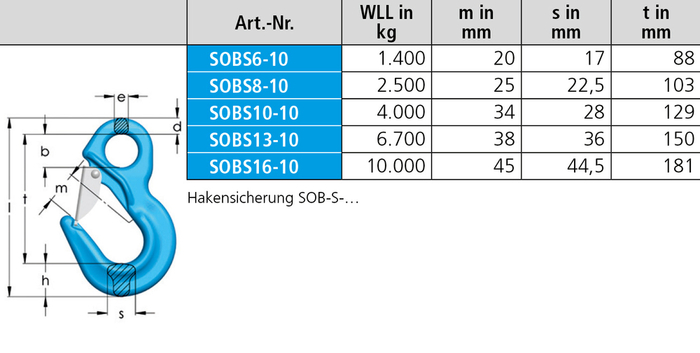 SIKA SKY Clevis hook type SOBS