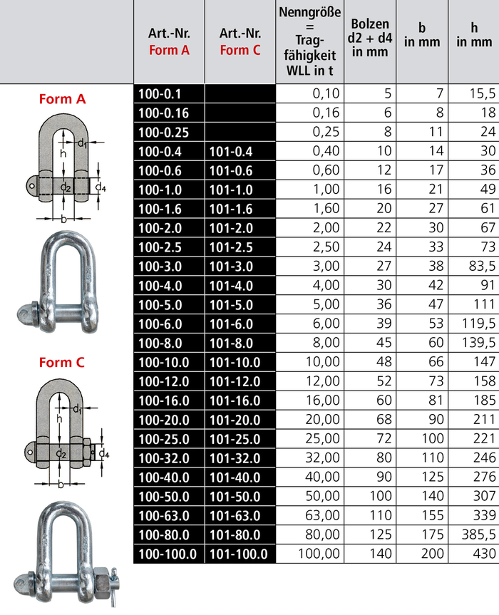 Schäkel DIN 82101 Shackle