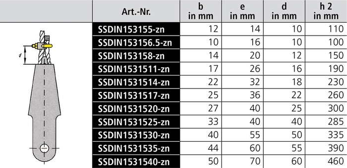 Seilschloss DIN 15315, verzinkt, inkl. Keil