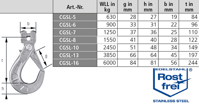 Sicherheitslast- und Automatikhaken NIRO CGSL