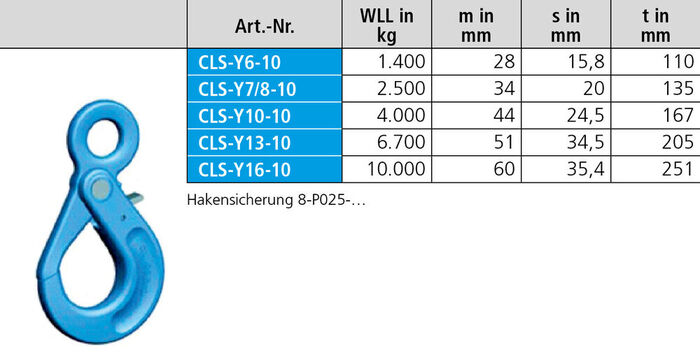 Sicherheitslasthaken CLS