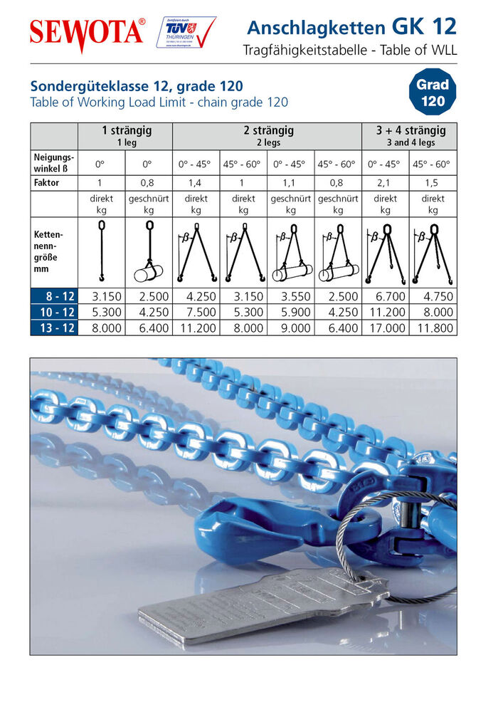 Tragfaehigkeit Anschlagketten GK 12 Tragfaehigkeit Anschlagketten GK 12
