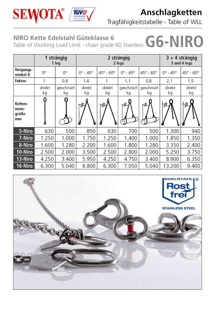Tragfaehigkeit Anschlagketten GK 6 NIRO Tragfaehigkeit Anschlagketten GK 6 NIRO