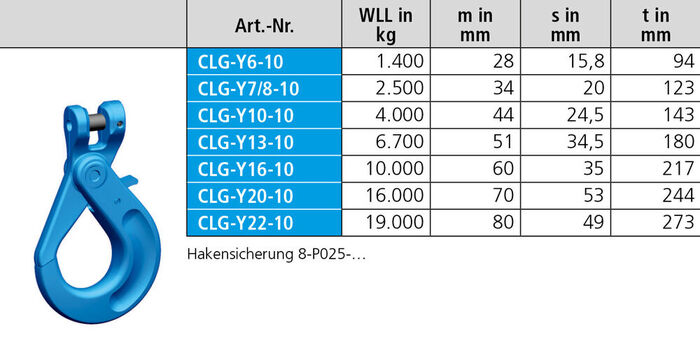 YOKE Automatikhaken CLG-Y