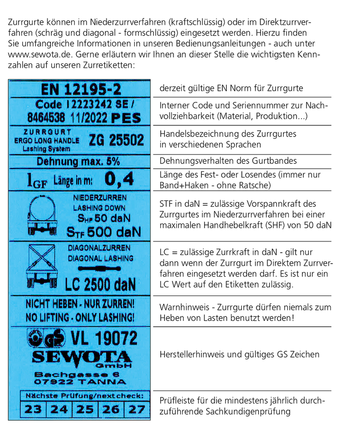 ZG Kurzinfo Etiketten an Zurrgurten