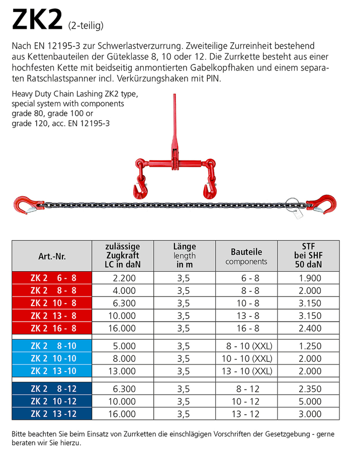 Zurrketten ZK2